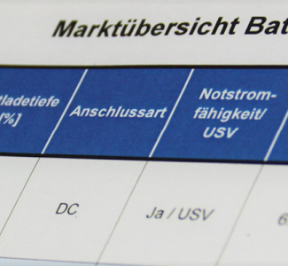 MarktübersichtBatteriespeicher